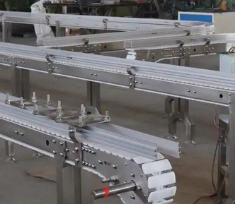 按輸送方式分類(lèi)柔性輸送線(xiàn)有哪些?