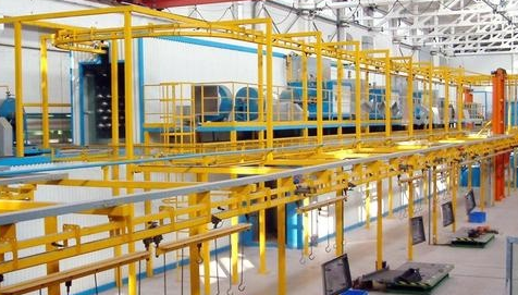 環(huán)境兼容性對懸掛式柔性輸送線(xiàn)的運行有哪些影響?