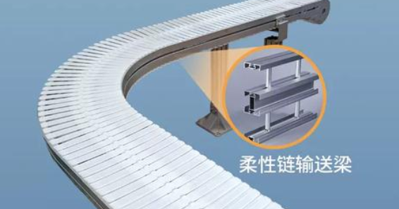 柔性鏈板輸送線(xiàn)的維護成本高嗎?